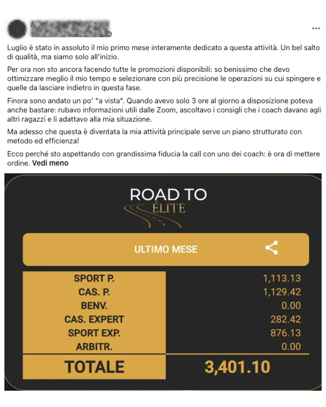 Risultato pubblicato nel gruppo dall'Accademia del Profitto, 2