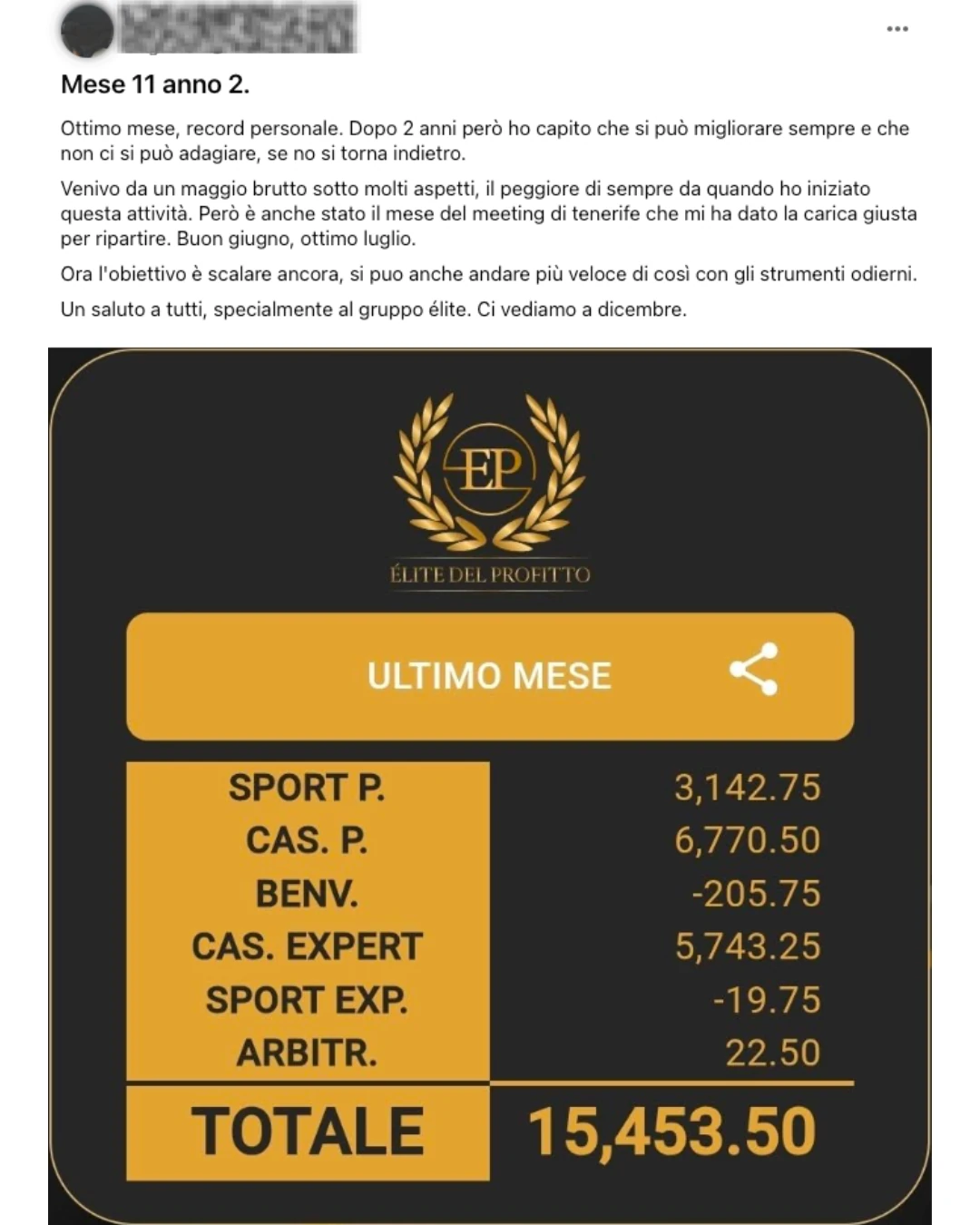 Risultato pubblicato nel gruppo dall'Accademia del Profitto, 5