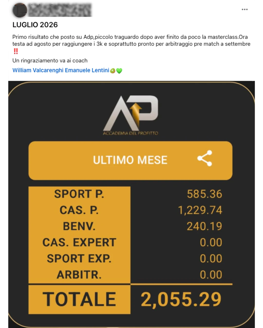 Risultato pubblicato nel gruppo dall'Accademia del Profitto, 6